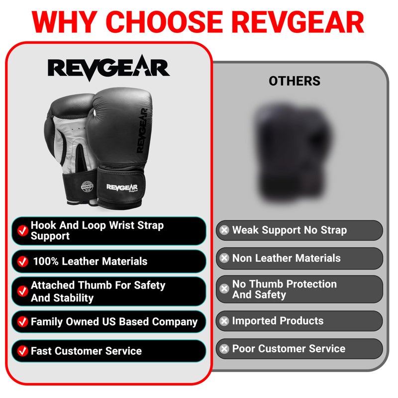 Revgear Pro Leather Training Glove - Image 5